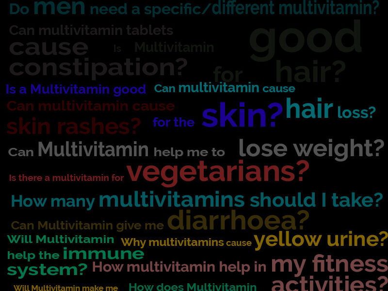 All Your Questions on Multivitamins Answered